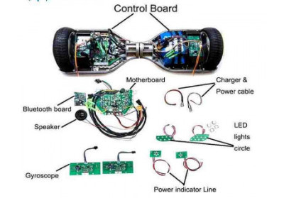 Hoverboard Battery Replacement guide process