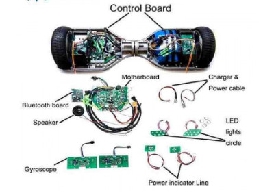 Hoverboard Battery Replacement